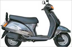 Honda Activa